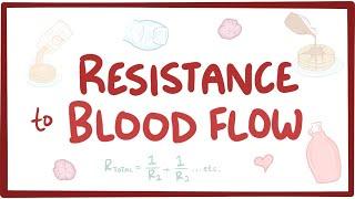 Resistance to Blood Flow - physiology