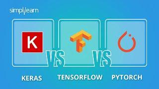 Pytorch vs TensorFlow vs Keras  Which is Better  Deep Learning Frameworks Comparison  Simplilearn