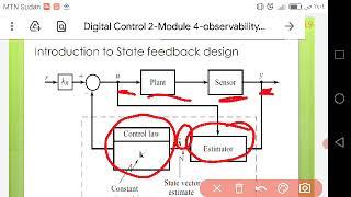 Module 4-controllability and observability-2