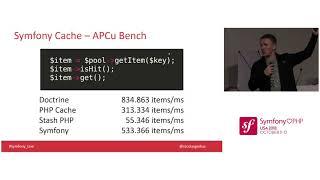 Symfony Loves PHP USA 2018 - Nicolas Grekas - Symfony Cache A Premium Recipe to Fast Apps