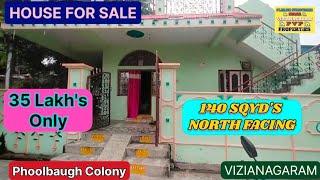 35 Lakhs only North facing individual house for sale