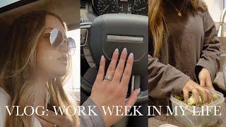 VLOG  work week in my life - new nails food restock makeup unboxing