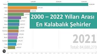 Türkiye 2000 - 2022 En Kalabalık Şehirler  Ülkemizin En Kalabalık Şehirleri  En Büyük Şehirler