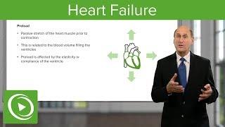 Heart Failure – Cardiology  Lecturio