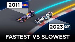 2023’s SLOWEST vs 2011’s FASTEST F1 Car  3D Analysis