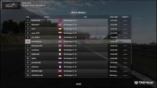 Gtsport Live Championship Round 3 Dragon Trail