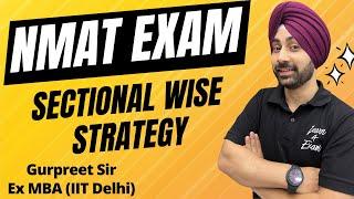 NMAT Exam Strategy Tips for Success