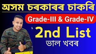 ADRE 2nd Merit List 2023  Grade-III & Grade-IV Additional List