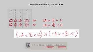 Von der Wahrheitstafel zur KNF konjunktiven Normalform