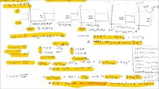 MCAT Biochemistry Oxidative PhosphorylationElectron Transport Chain