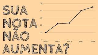 Técnica infalível para aumentar a nota da sua redação