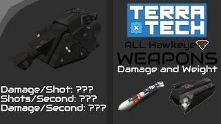 TerraTech  Weapons DAMAGE & WEIGHT  Hawkeye