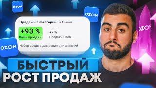 Озон индекс локализации. Кластеры Как увеличить продажи на OZON