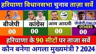 Haryana Assembly election opinion poll 2024 हरियाणा चुनाव 2024 कौन जीतेगा हरियाणा?INDIA NDA INLD