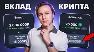 Я вложил $20000 в криптовалюту  Сколько заработаю?