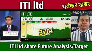 ITI ltd share latest newsiti ltd share analysisiti ltd share newstarget 2025