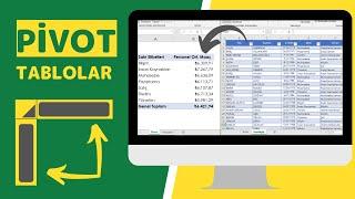 EXCEL PİVOT TABLO ÖZET TABLO NEDİR ? NE İŞE YARAR ? - PIVOT TABLE