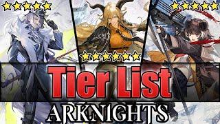 Tier List - DegenbrecherLetoHarold 21062024 - Arknights Global Server