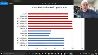 X-Plane 11.50 Beta benchmarks with and without Vulkan