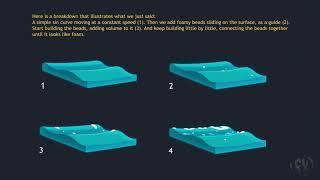 2D visual effect  Waves and ripples fundamentals