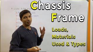 Chassis Frame Loads Materials Used and Types II Conventional Integral & Semi-Integral