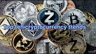 Top 10 Cryptocurrency trends in 2023  Is Bitcoin  Cryptocurrency halal in Islamic point of view?