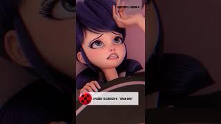 Quel est le numéro du Startrain qui emmène Marinette et ses parents à Londres dans Hack San S4 ?