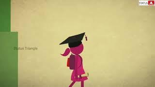 Womens day whatsapp status  Womens day wishes whatsapp status  2018  Happy womens day