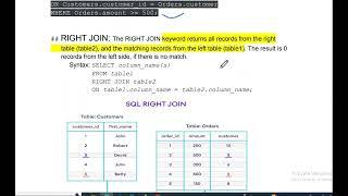 SQL Join  Inner Join  Left Join  Right  Join  Full Join  Database Design