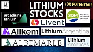 Lithium Stocks Hidden 10-Bagger Gems? ALB SQM LiventAllkemArcadium Lithium AmericasArgentina