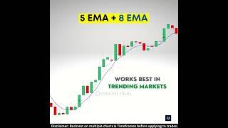 5 EMA + 8 EMA Trading Strategy  Moving Average Trading Strategy  Moving average crossover