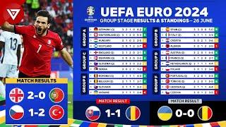  UEFA Euro 2024 Match Results & Standings Table Today as of 26 June - Georgia vs Portugal