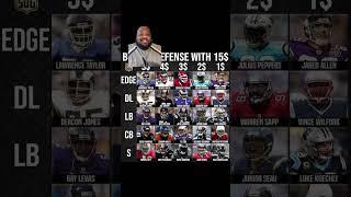 Build A Legendary Defense With $15 #NFL #Shorts