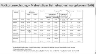 Mehrstufiger Betriebsabrechnungsbogen BAB Hilfskostenstelle Allgemeine Kostenstelle FOS  BOS