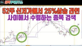 52주 신저가에서 25%상승 라인 사이에서 수렴하는 종목 검색신호화살표+조건검색식