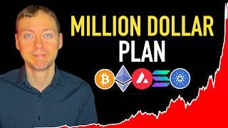 Crypto Millionaire Plan  The Next 12 Months 