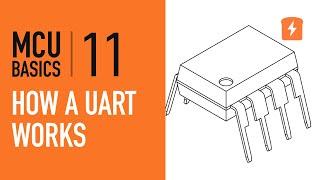 How a UART works and how to make one in software - Part 11 Microcontroller Basics PIC10F200