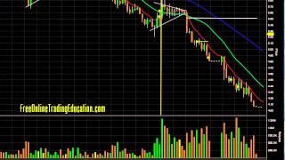 10.9.13 Extra-Ordinary Day Trade - ARIA