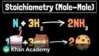 Stoichiometry mole-to-mole and percent yield  Chemistry  Khan Academy