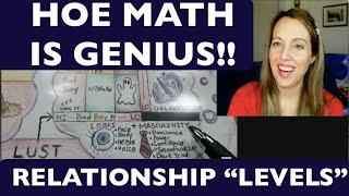 Do women even know what they want? Crazy Accurate breakdown & explanation of relationships@hoe_math