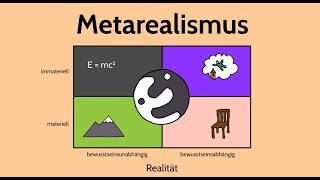 Metamodernismus 2 - Metarealismus