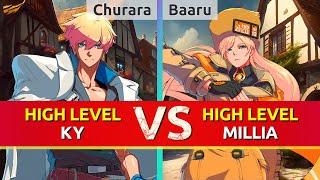 GGST ▰ Churara  Tyurara Ky vs Baaru Millia. High Level Gameplay