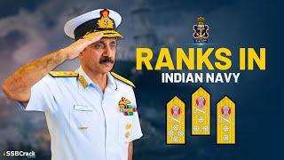 Ranks In Indian Navy  Ranks of Officers JCO NCO  Insignia And Hierarchy Explained