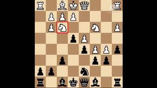 Cara membuka Diagonal Gb7 - g2didalam Queen Gambit SemiSlav