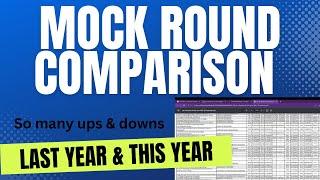 MOCK ROUND LAST 2 YEAR CUTOFF COMPARISON