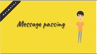 Message Passing OS Animation