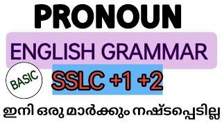 SSLC+1+2 ENGLISH EXAM GRAMMAR PART