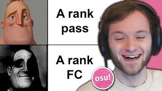 osu Meme Review 3