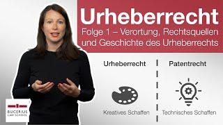 Verortung Geschichte und Rechtsquellen  Urheberrecht  Folge 1 Prof. Dr. Kuschel