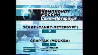 Обзор матча где Кержаков забил первый гол  2001 год